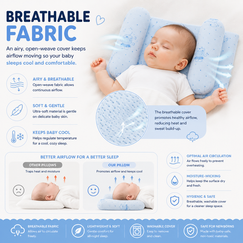 Breathable fabric